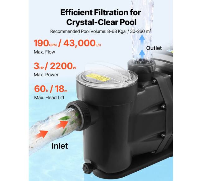 Baseino siurblys su kintamu greičiu, 2200W2