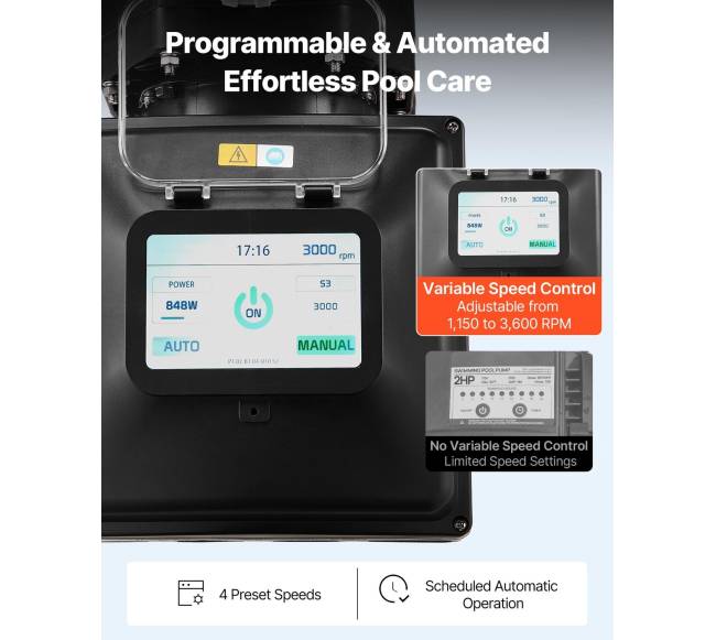 Baseino siurblys su kintamu greičiu, 2200W3