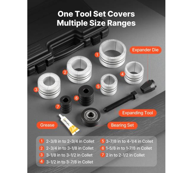 Išmetimo vamzdžių išplėtimo įrankių rinkinys1