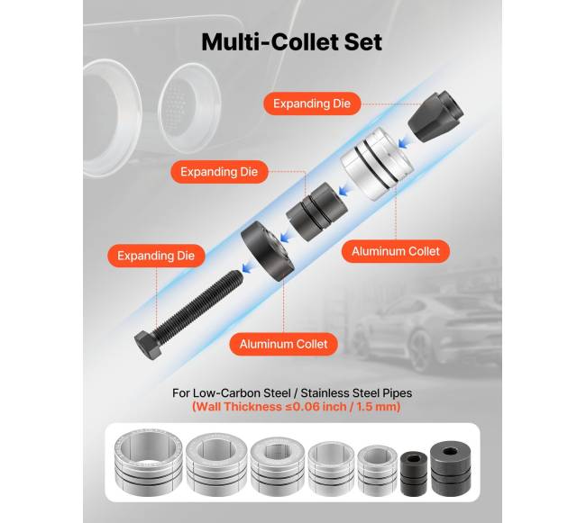 Išmetimo vamzdžių išplėtimo įrankių rinkinys2