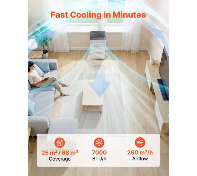 Nešiojamas oro kondicionierius 2kW, 3-in-13