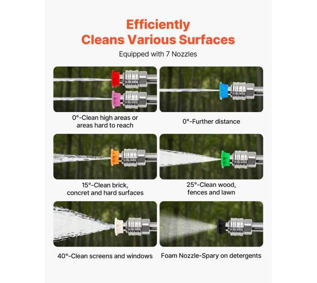 7,62 m teleskopinė aukšto slėgio plovimo lazda5