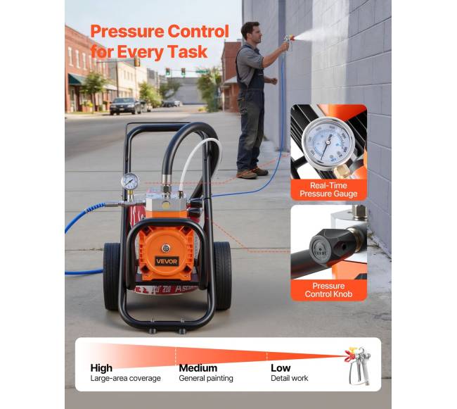 Diafragminis dažymo purkštuvas 2000 W3