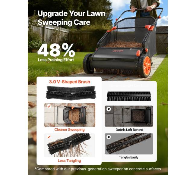 Stumiamas vejos šluotuvas 66 cm su surinkimo krepšiu2