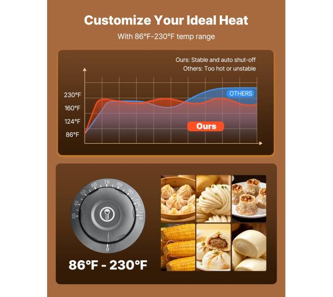 5 aukštų maisto šildymo vitrina su LED2