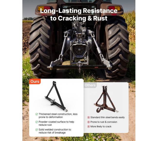 Trijų taškų prikabinimo įtaisas su rutuliu3