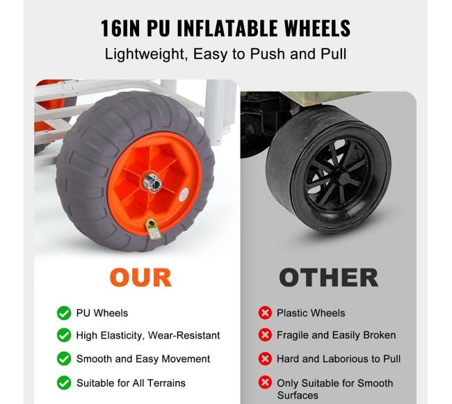 Paplūdimio žvejybos vežimėlis su 8 laikikliais meškerėms2