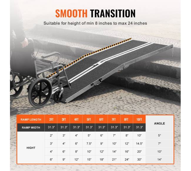 Nešiojama neįgaliųjų rampa 8 ft 363 kg4