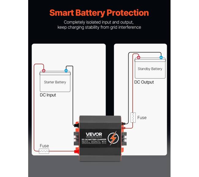 12V 20A nuolatinės srovės akumuliatorių įkroviklis2