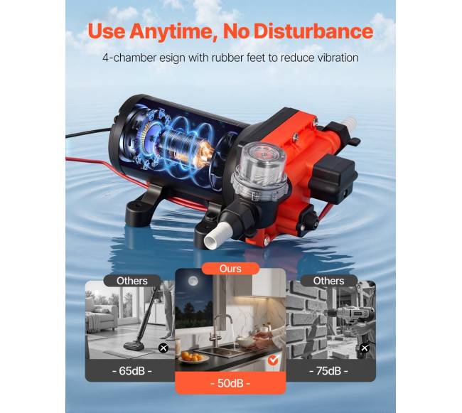 vandens siurblys RV, 12V DC, 22,7 lmin5