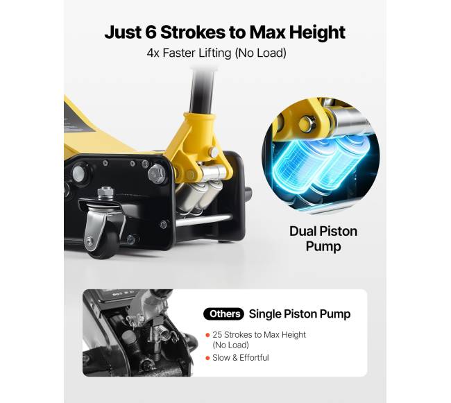 Žemaprofilis hidraulinis domkratas 3 t4