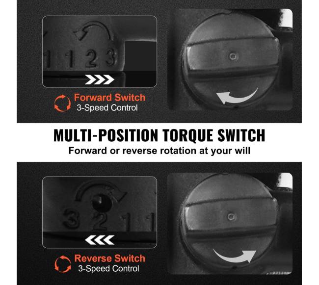 1 colio oro smūgio veržliasukis iki 4289 Nm3