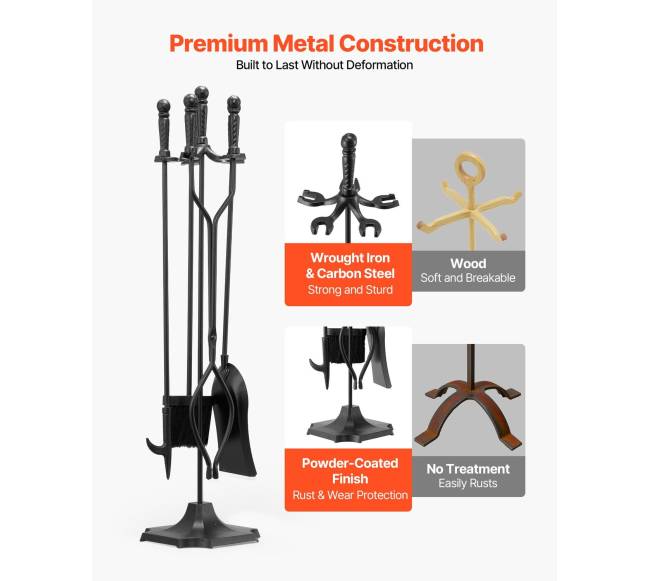 Ugnies vietos įrankių komplektas 5 vnt.2