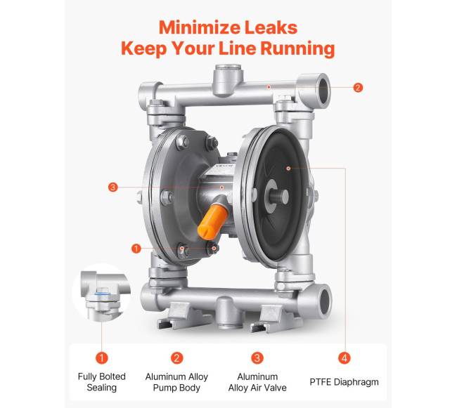 Oro valdomas dvigubas diafragminis siurblys, 25 LPM1