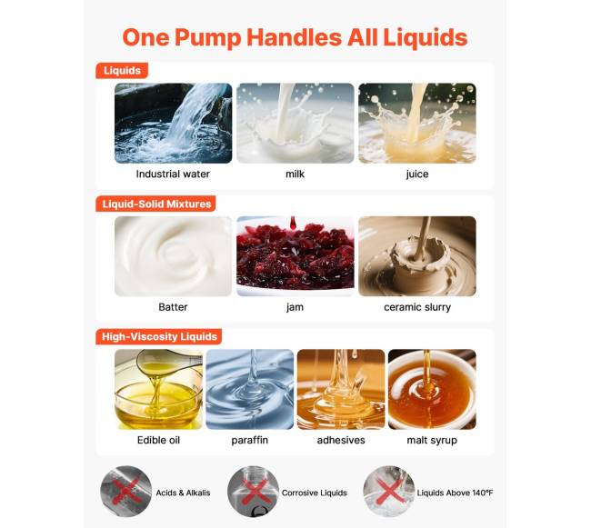 Oro valdomas dvigubas diafragminis siurblys, 25 LPM3