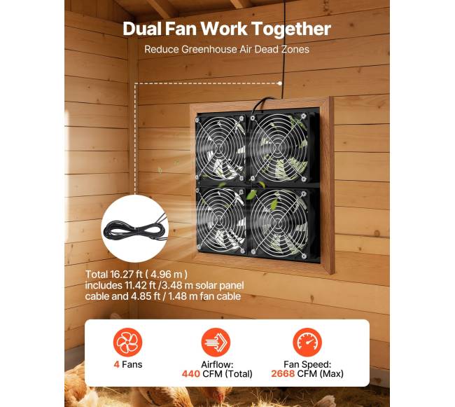 Saulės energija varomas ventiliatorius su saulės baterija2