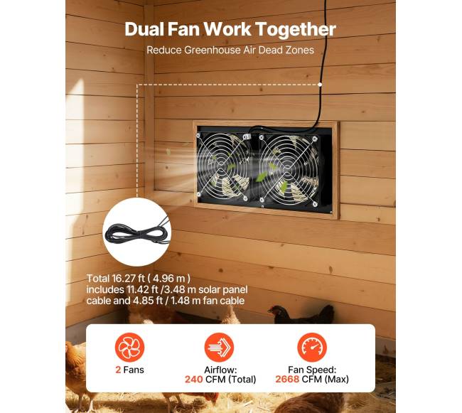 Saulės energija varomas ventiliatorius šiltnamiams2