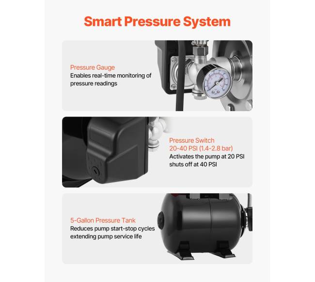 1,1 AG paviršinis vandens siurblys su slėgio baku3