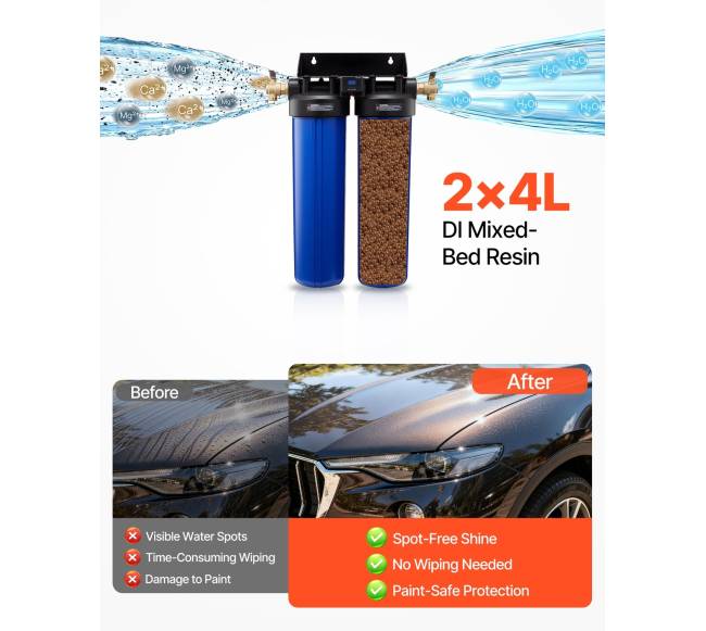 Dejonizuoto vandens sistema automobilių plovimui2