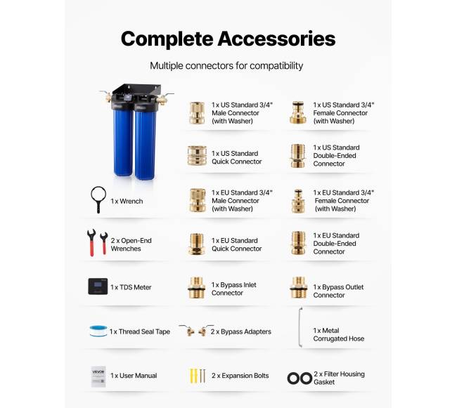 Dejonizuoto vandens sistema automobilių plovimui6