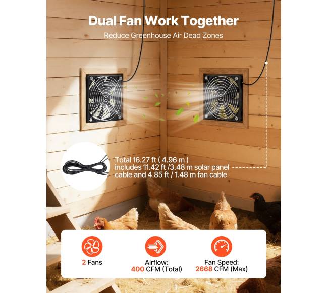 Saulės energija varomas ventiliatorius, 30 W2