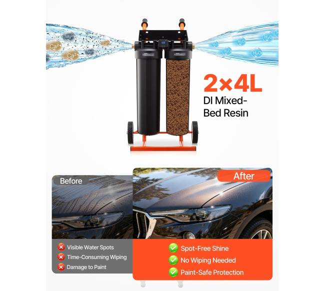 Dejonizuoto vandens sistema automobiliams2