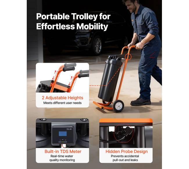 Dejonizuoto vandens sistema automobiliams5