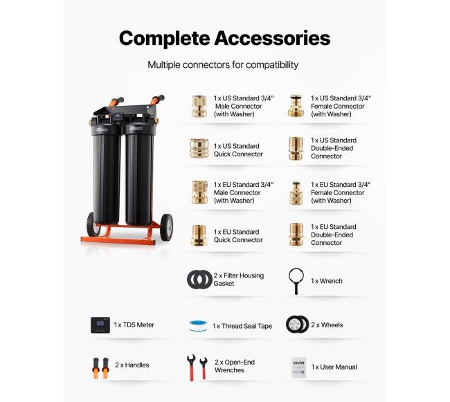 Dejonizuoto vandens sistema automobiliams6