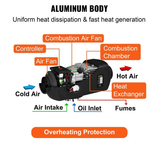 8kW dyzelinis šildytuvas automobiliams ir laivams4
