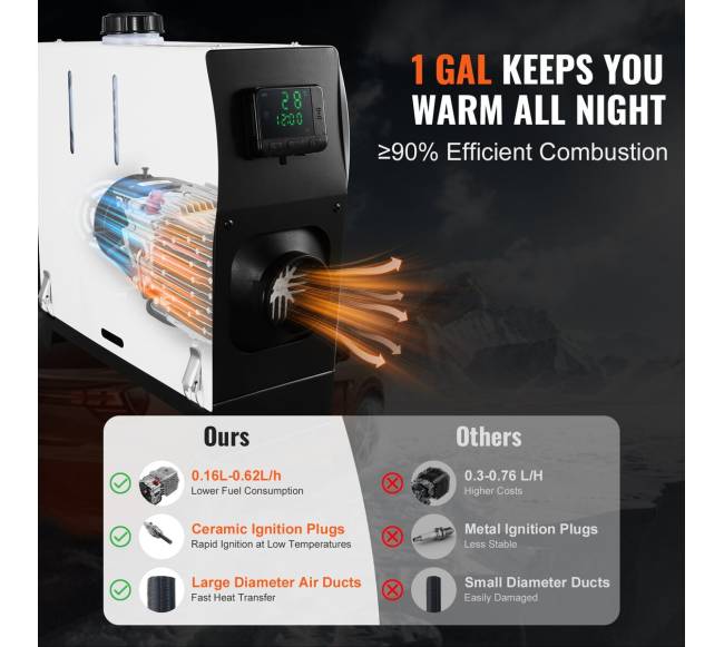 5-8kW dyzelinis šildytuvas su nuotoliniu valdymu2