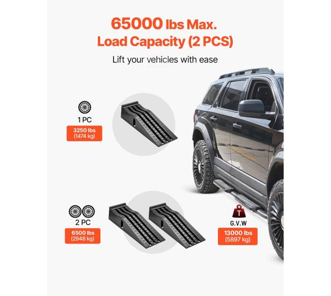 automobiliniai nuvaistai 2 vnt. 5897 kg galios2