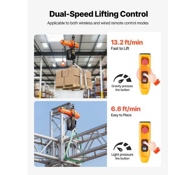 1000 kg elektrinis grandininis keltuvas, 3 m2