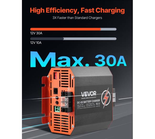 12V 30A kroviklis švino ir ličio baterijoms1