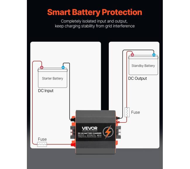 12V 30A kroviklis švino ir ličio baterijoms2