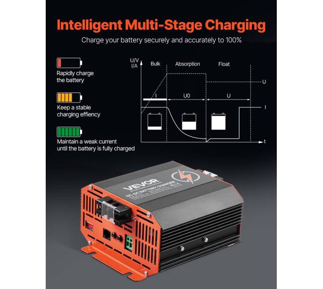 12V 30A kroviklis švino ir ličio baterijoms4