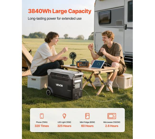 Nešiojama galios stotis su 10 jungčių1