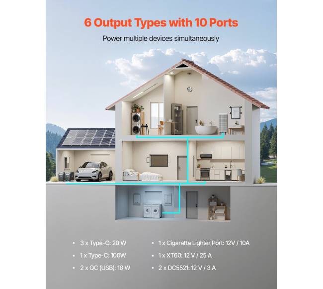 Nešiojama galios stotis su 10 jungčių2