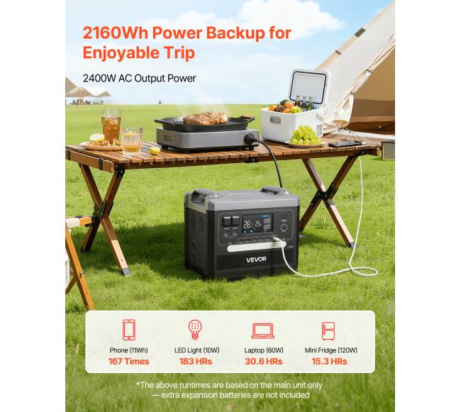 Nešiojama 2400W saulės generatoriaus stotis1