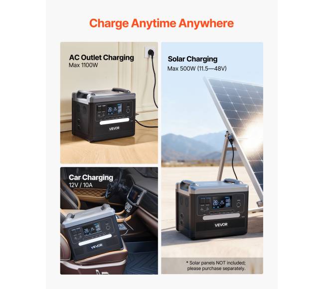 Nešiojama 2400W saulės generatoriaus stotis5