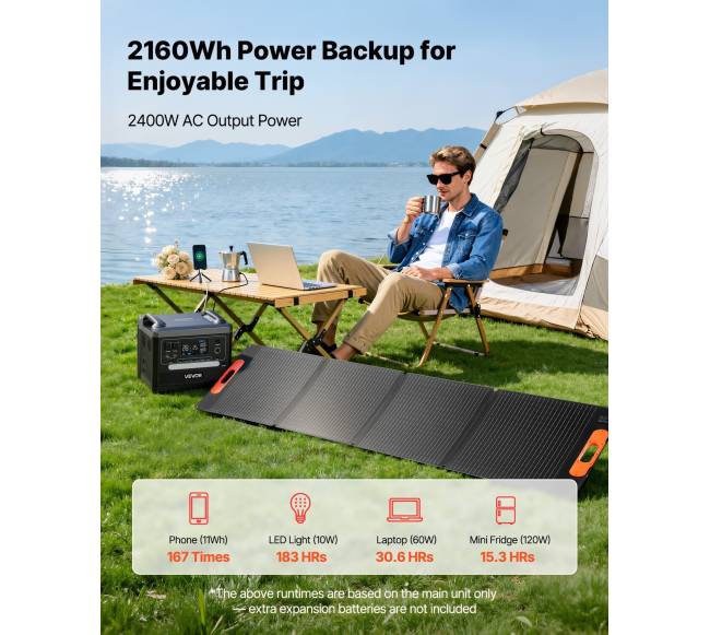 Nešiojama saulės baterija 2400W1