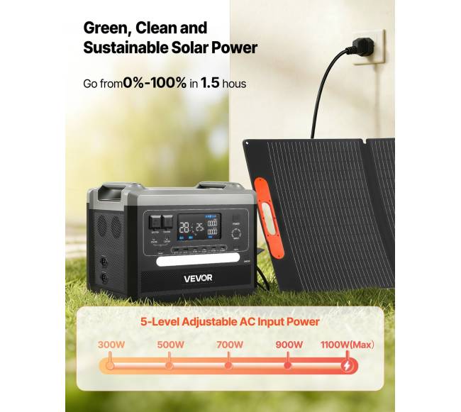 Nešiojama saulės baterija 2400W2