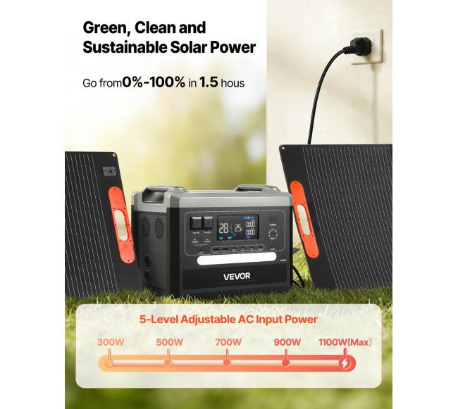 Nešiojama saulės jėgainė 2400W su 2160Wh baterija2