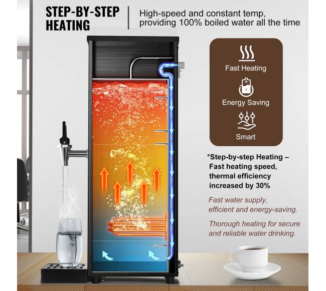 Komercinis elektrinis vandens šildytuvas4