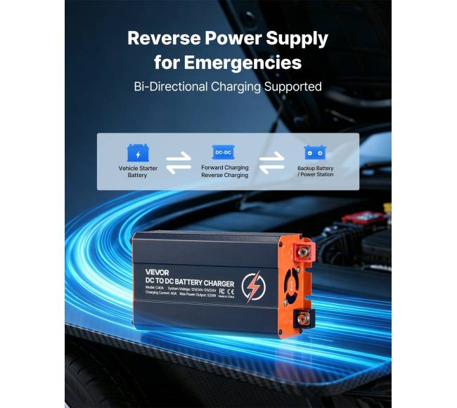 DC į DC akumuliatoriaus įkroviklis 520W 40A2