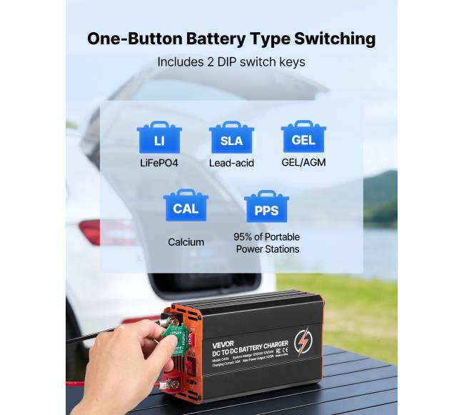 DC į DC akumuliatoriaus įkroviklis 520W 40A3