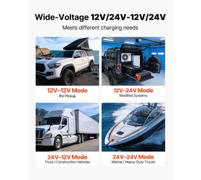 DC į DC akumuliatoriaus įkroviklis 520W 40A4