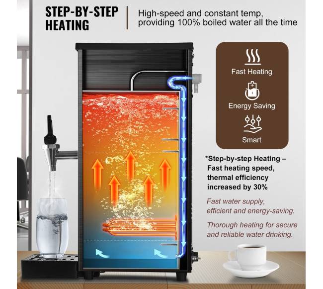 Elektrinis karšto vandens katilas komercijai4