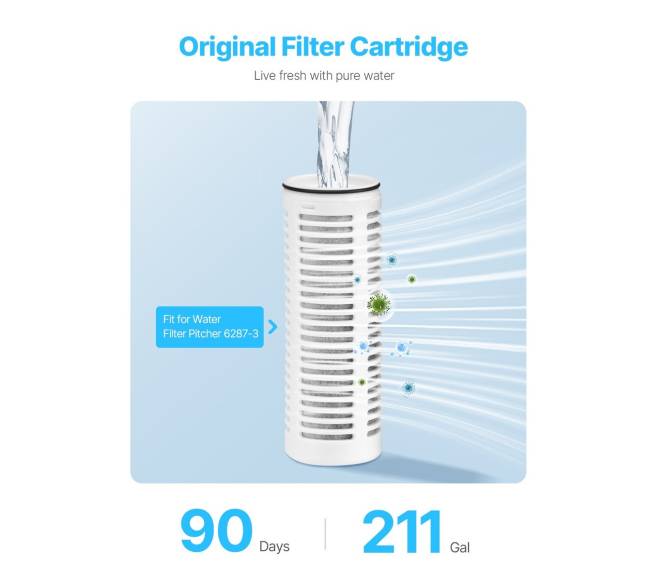 Ąsotėlio vandens filtrų 3 pakuotės keitiniai1