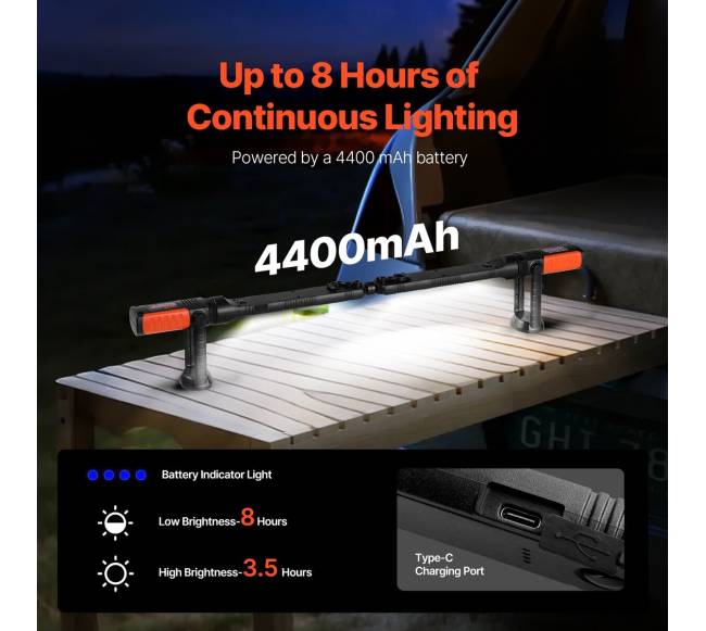 Šviesos šviestuvas po kapotu 1450LM LED2
