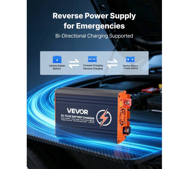 DC į DC įkroviklis su MPPT, 650W, 50A3